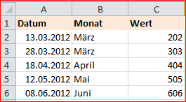 Excel-Tabelle per Snipping Tool (Windows 7) kopiert, gespeichert und in Forumsbeitrag eingefgt